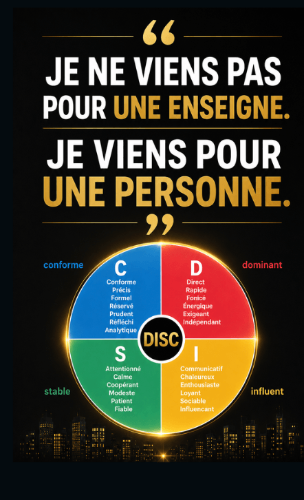 L’image indique : « Je ne viens pas pour une enseigne, je viens pour une personne. » Elle présente également les quatre couleurs de la méthode DISC, une méthode de typologie par couleurs qui permet de mieux comprendre les personnes que l’on a en face de soi. Christophe Bouquet offre gratuitement les pages 40 à 60 de son livre Les 15 lois du MLM immobilier, disponibles au format PDF ou audio.
