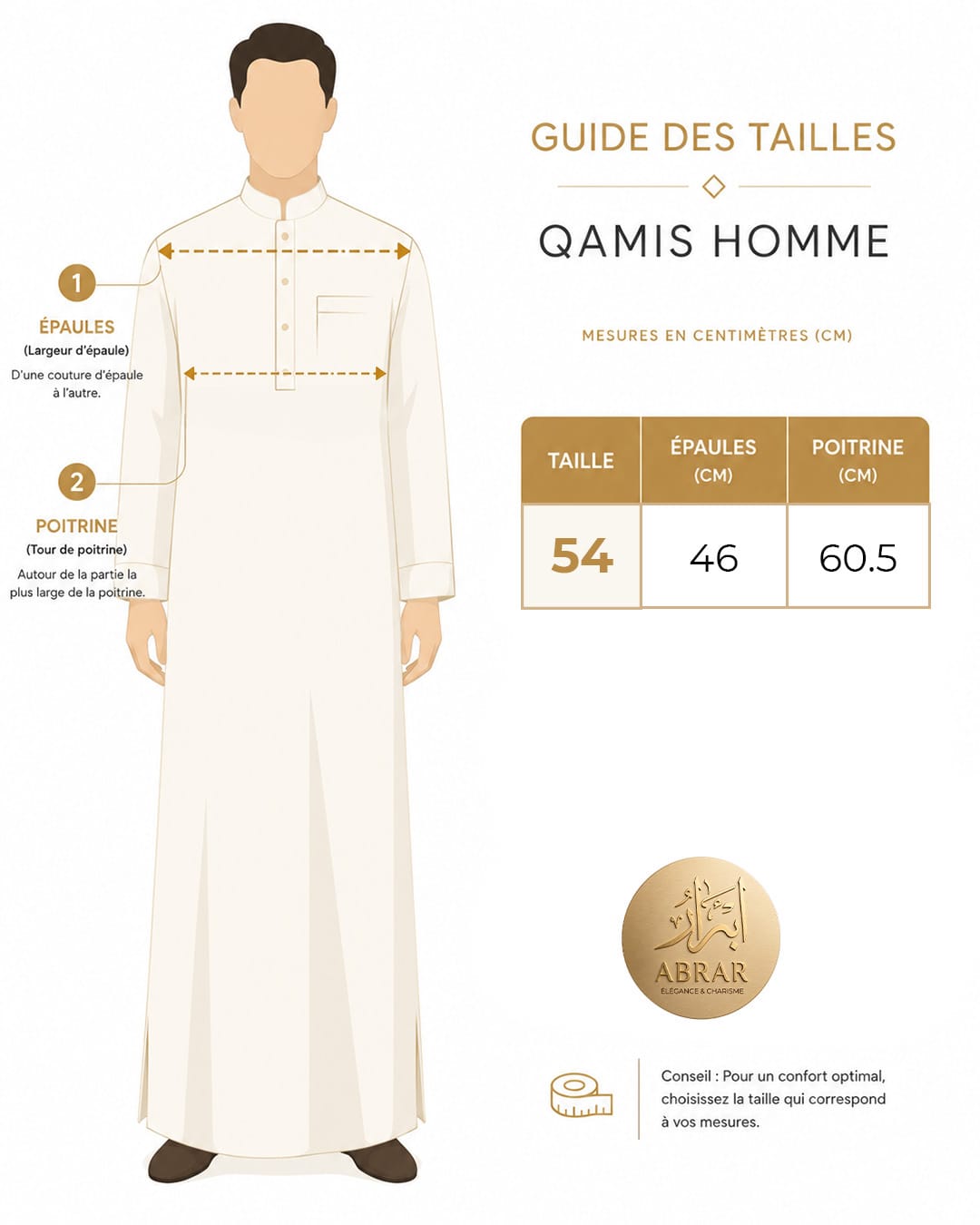 Guide des tailles