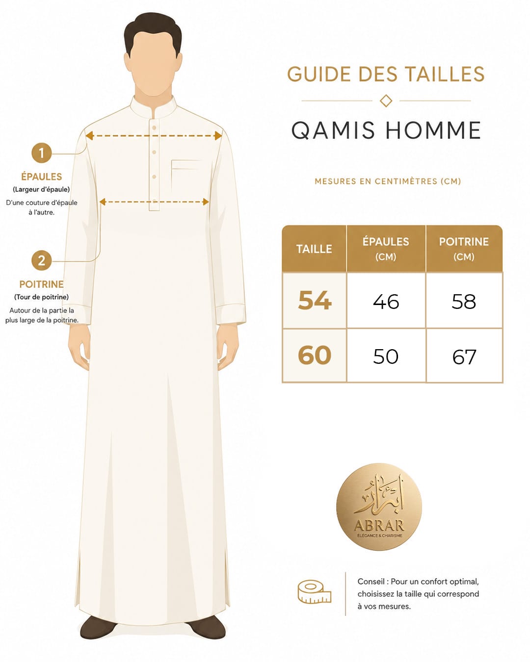 Guide des tailles