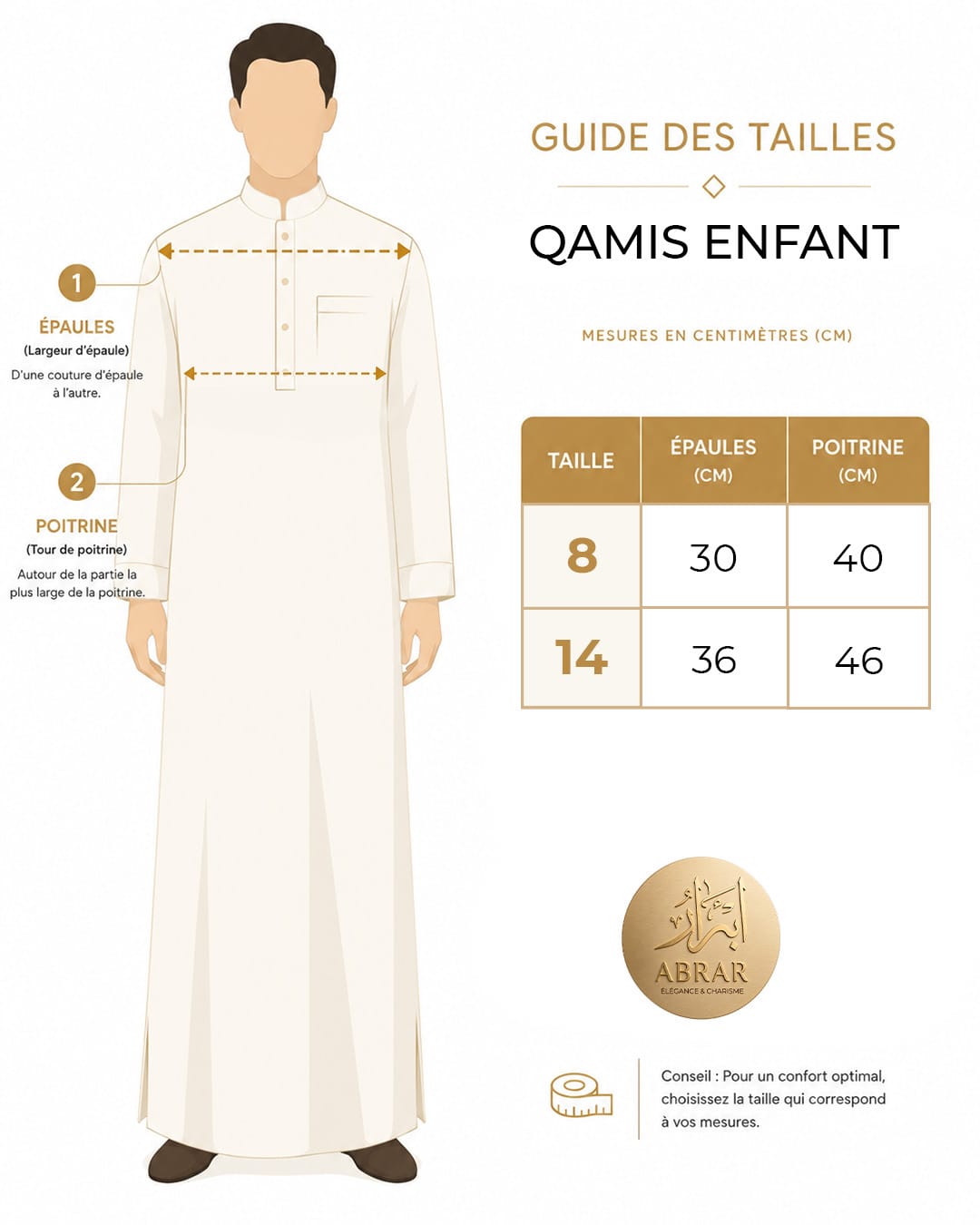 Guide des tailles
