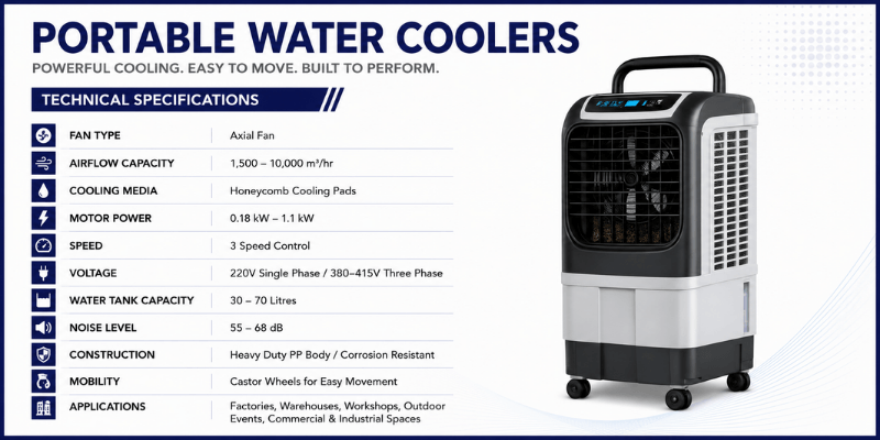 Portable Water Coolers