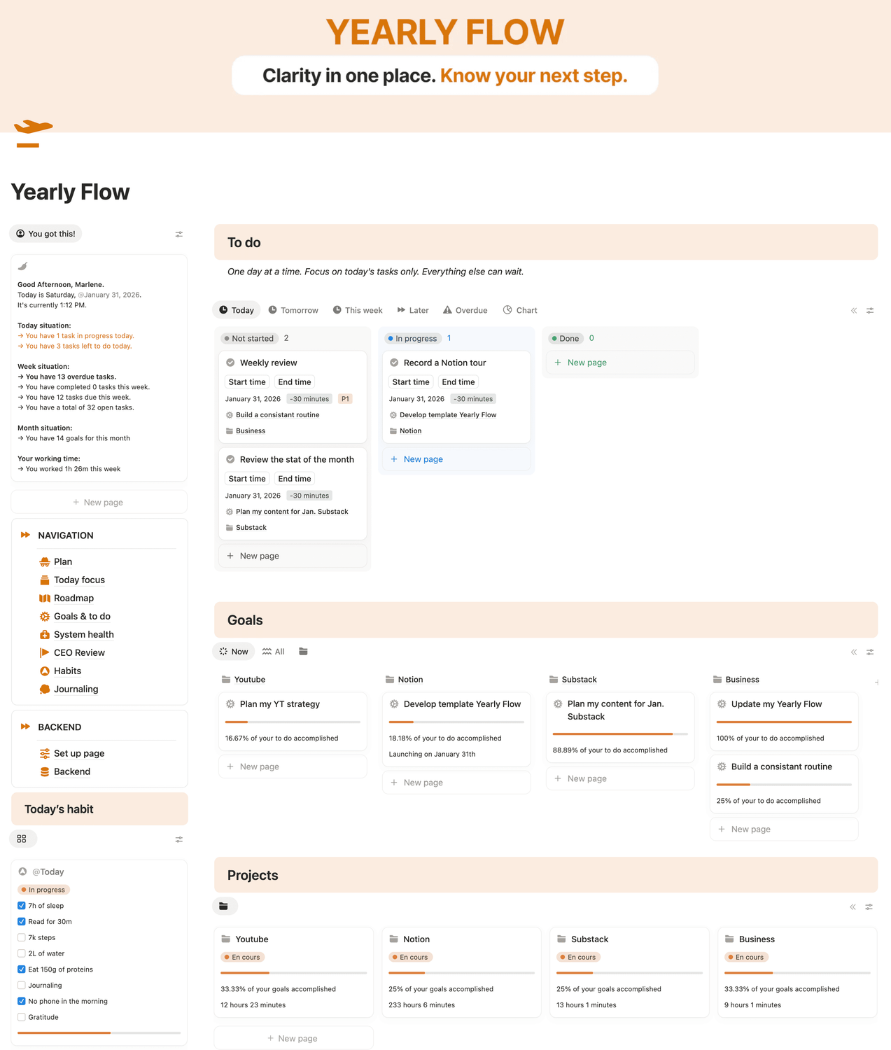 Yearly Flow Notion Template by Marlene Konu