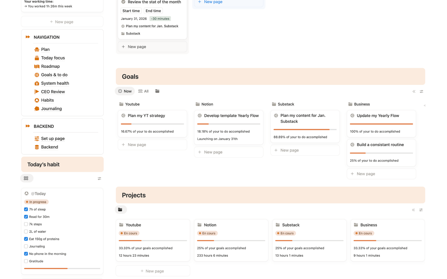 yearly flow dashboard