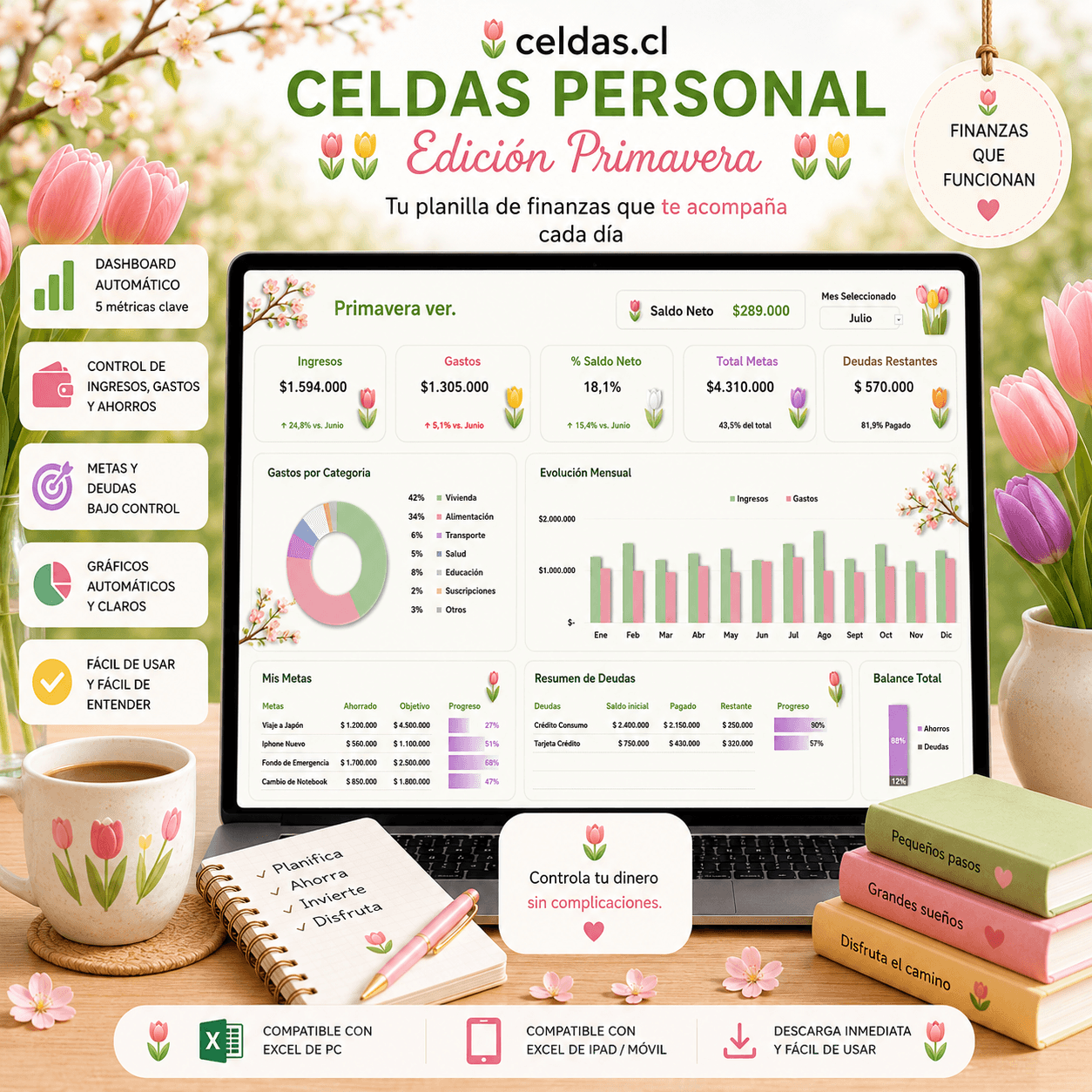 Celdas Personal - Primavera