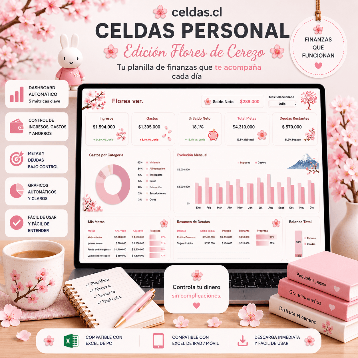 Celdas Personal - Flores de Cerezo
