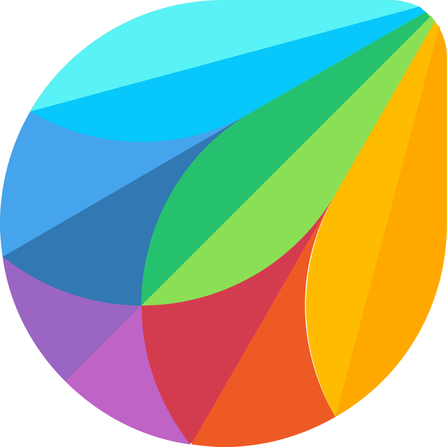 FreshWorks Square Logo