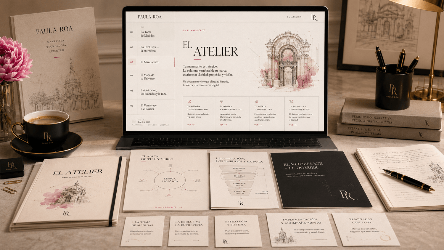 El Atelier completo · todo lo que recibes