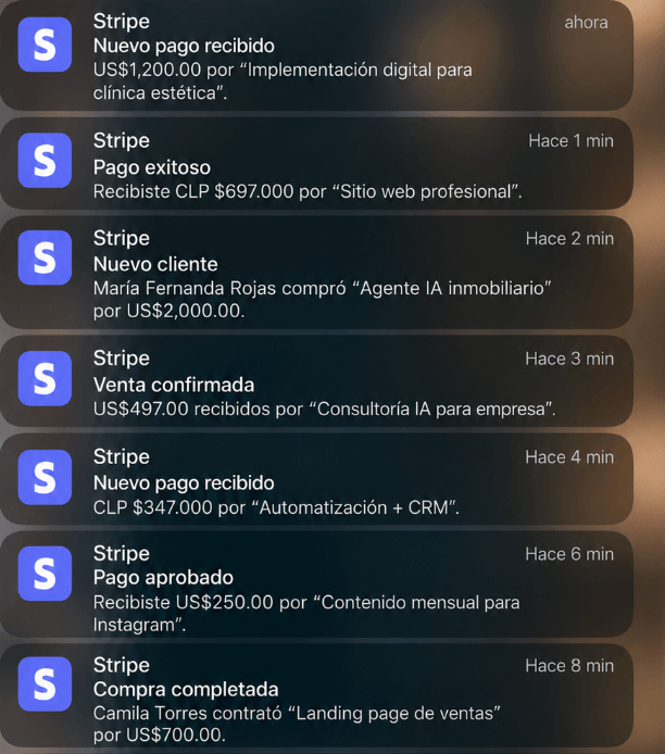 Notificación real de pago