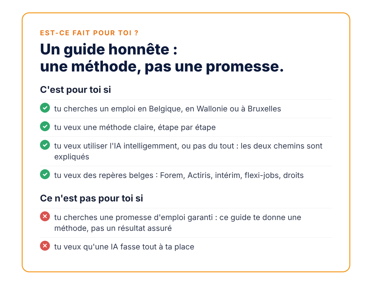 Est-ce fait pour toi : pour qui est ce guide et pour qui il n'est pas, une méthode et pas une promesse d'emploi