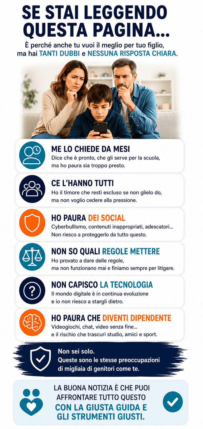 Se hai dubbi o paura per il primo smartphone di tuo figlio, questa guida affronta le preoccupazioni comuni dei genitori: la richiesta insistente del figlio, la paura dell'esclusione sociale, i rischi dei social network, il cyberbullismo, la difficoltà nel mettere regole chiare sull'uso del telefono, il controllo parentale e la paura della dipendenza digitale.