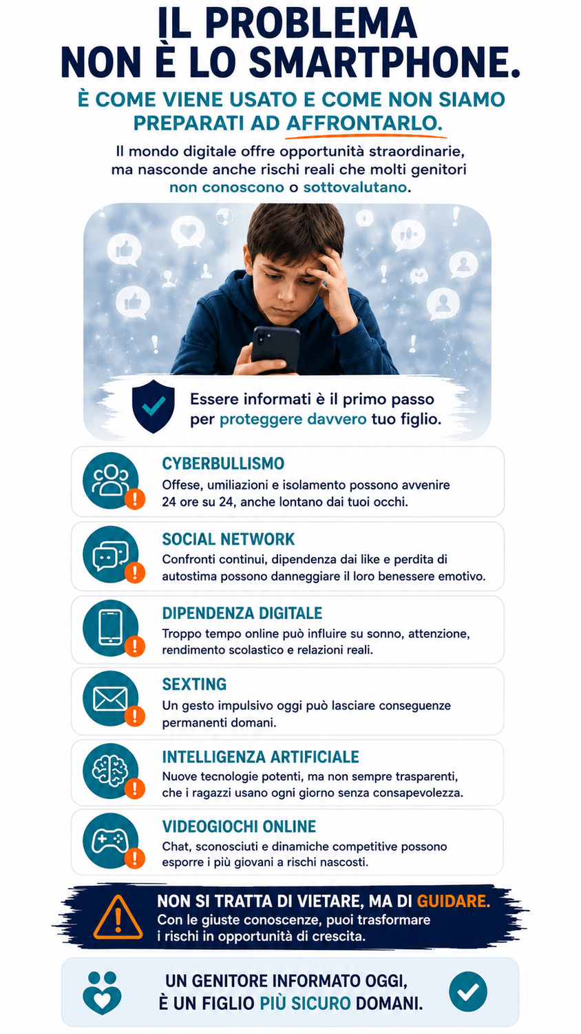 I rischi dello smartphone per i minori spiegati nella guida per genitori: come affrontare e prevenire il Cyberbullismo, i pericoli dei Social Network, la Dipendenza Digitale, il Sexting, l'impatto dell'Intelligenza Artificiale sui ragazzi e i rischi dei Videogiochi Online. La soluzione non è vietare, ma guidare i figli verso un uso consapevole e sicuro.