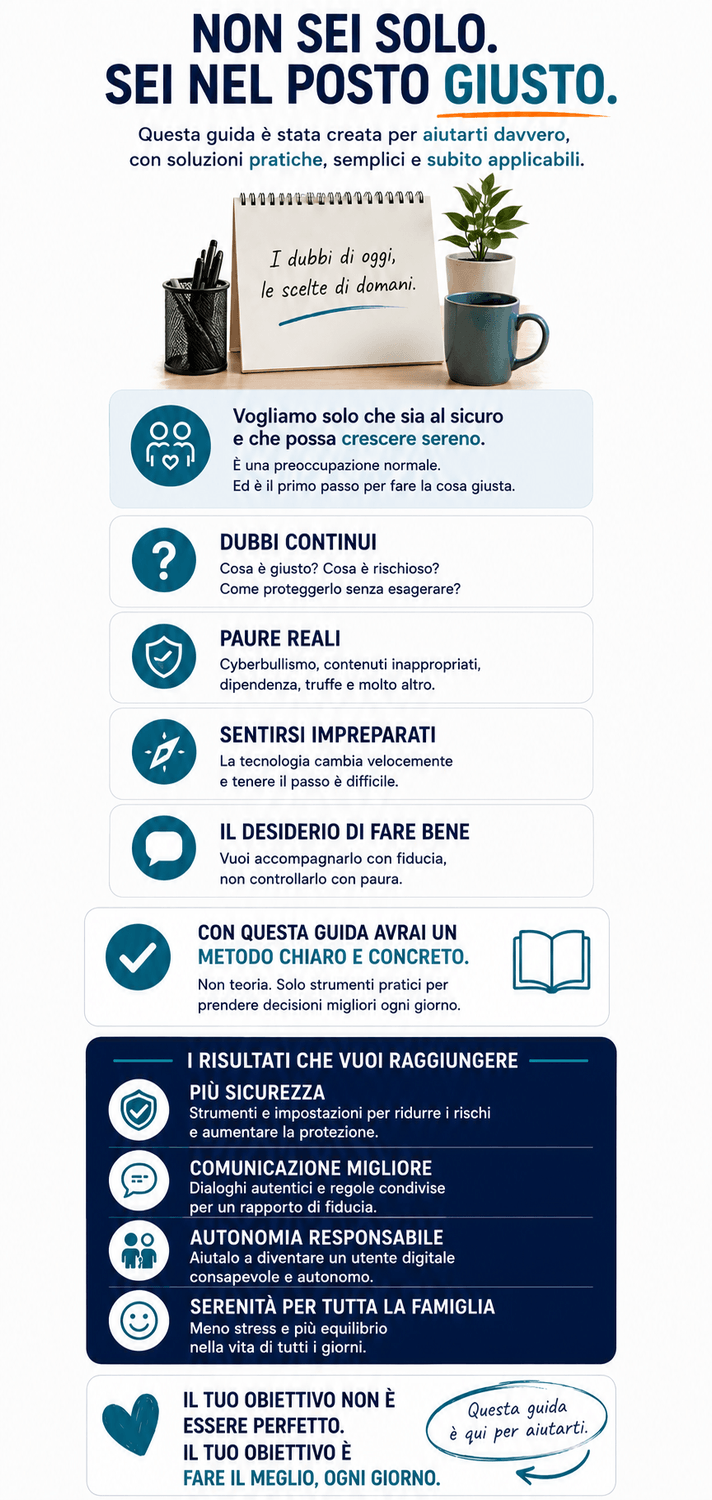 Soluzioni pratiche e strumenti concreti per genitori preoccupati per il benessere digitale dei figli. La guida aiuta a superare i dubbi continui e le paure reali come truffe, dipendenza e cyberbullismo. I risultati garantiti per la famiglia sono: più sicurezza con impostazioni mirate, una comunicazione migliore attraverso regole condivise, lo sviluppo di un'autonomia responsabile e maggiore serenità nel quotidiano.