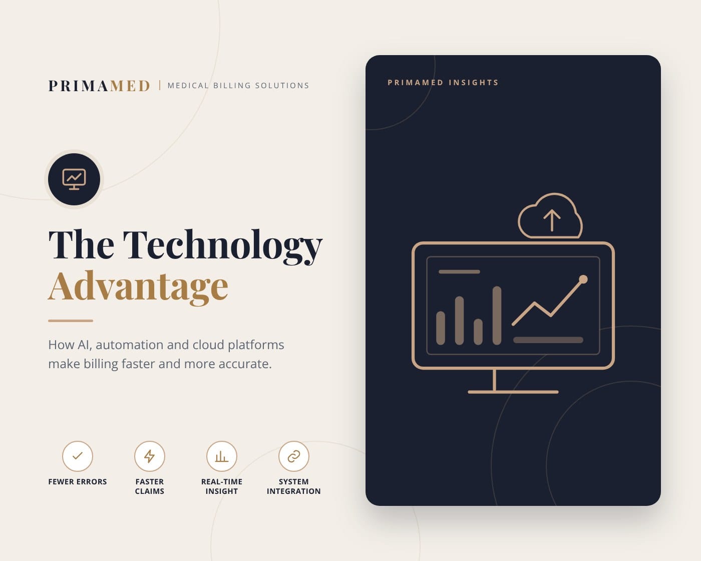 The Technology Advantage