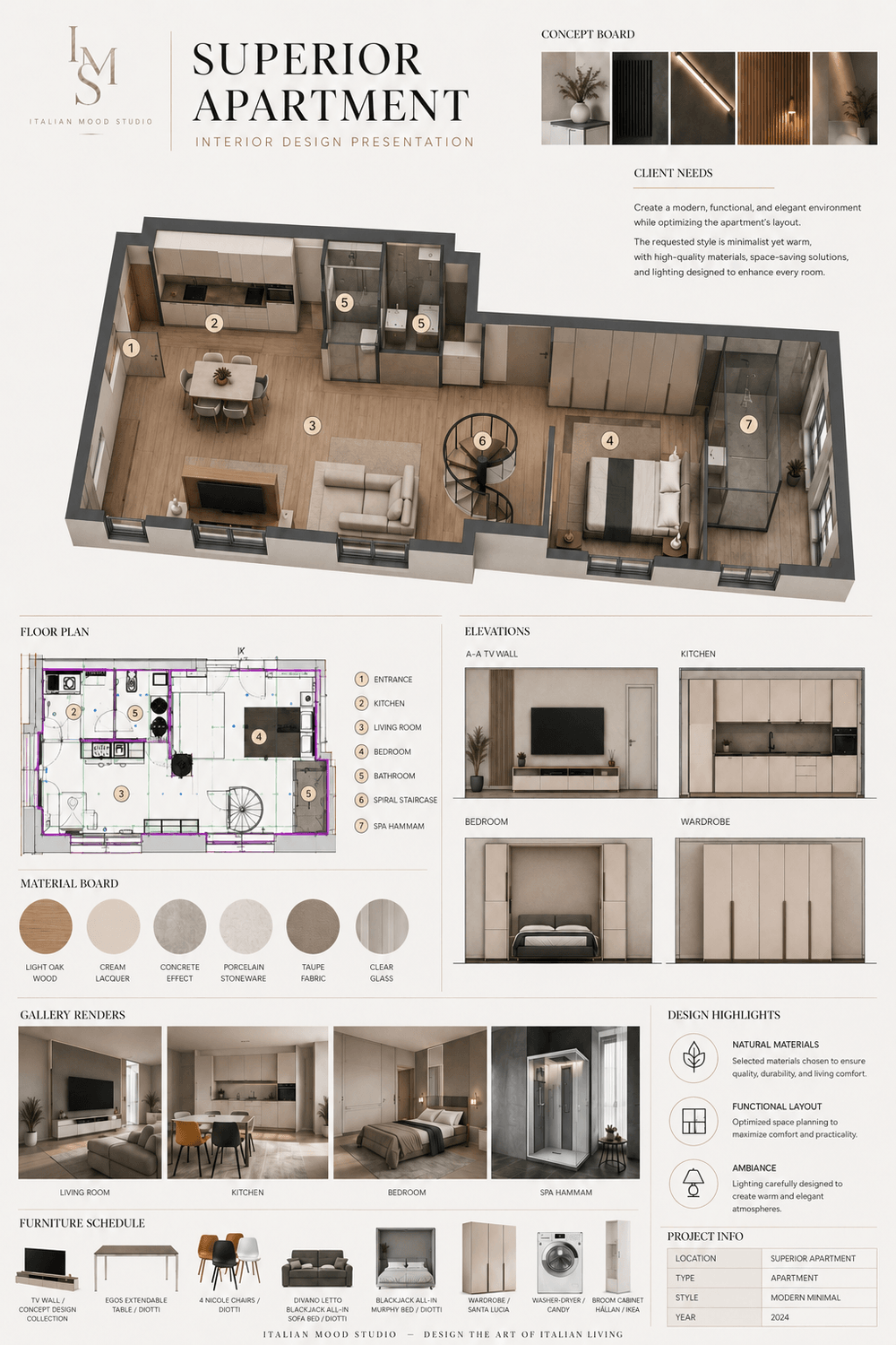 Interior design services by Italian Mood Studio