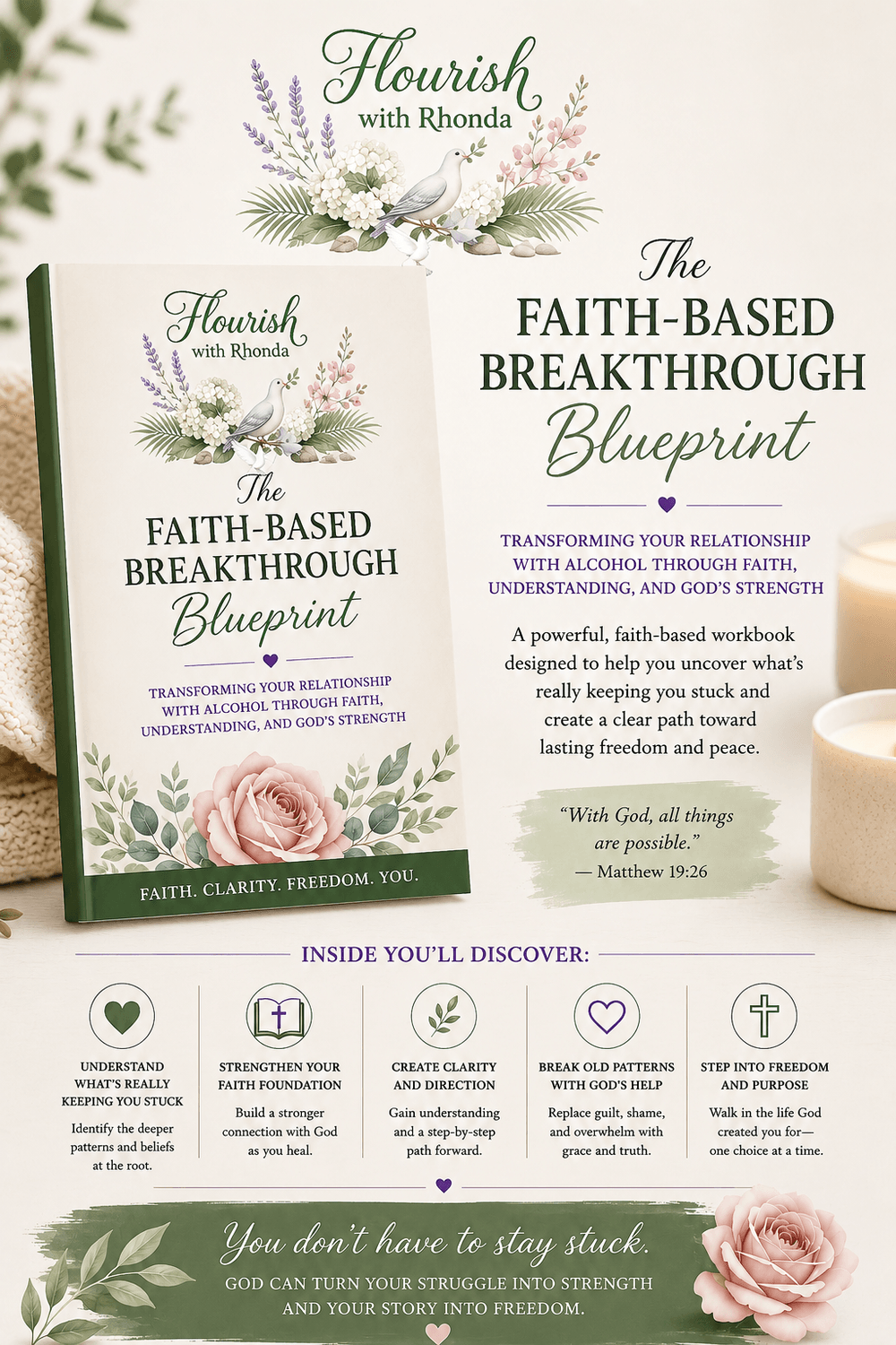 The Faith-Based Breakthrough Blueprint