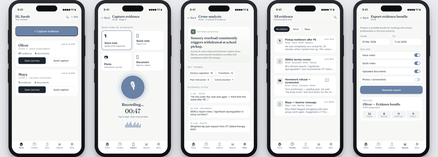 SENTracker app overview
