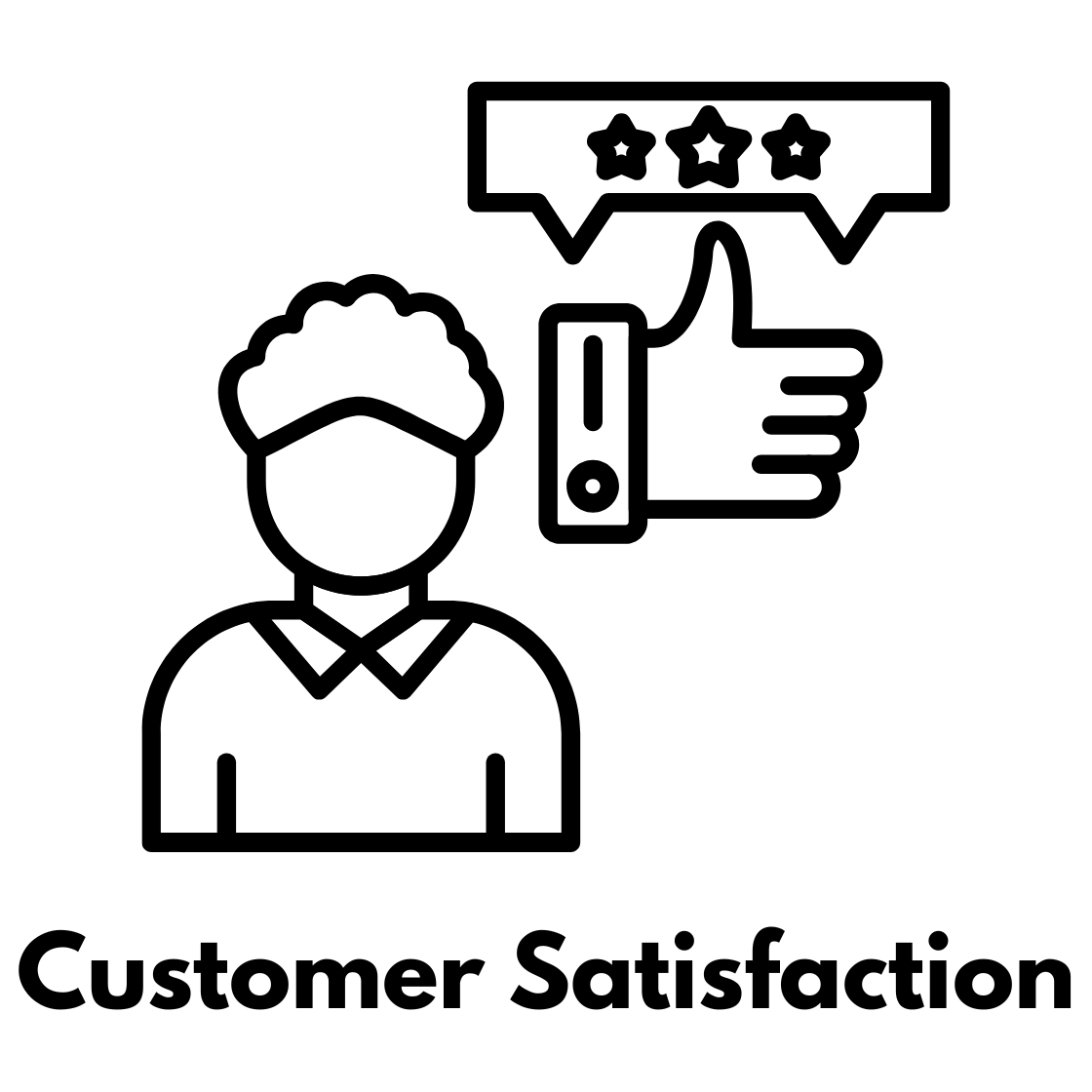Customer Satisfaction