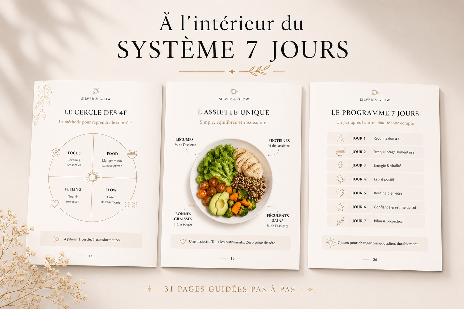 Contenu simple doux et guidé