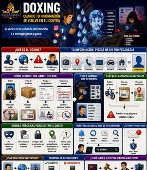 Vista de una infografía del curso