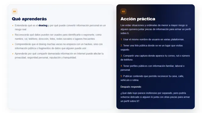 Vista de actividades de la clase