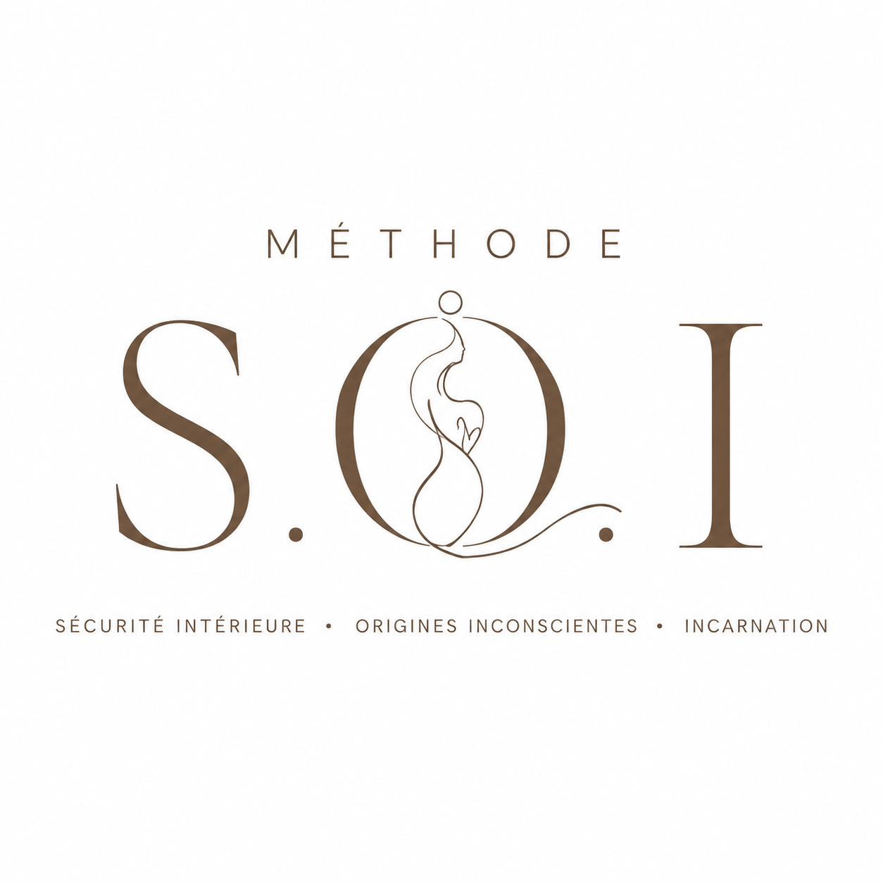 Méthode S.O.I