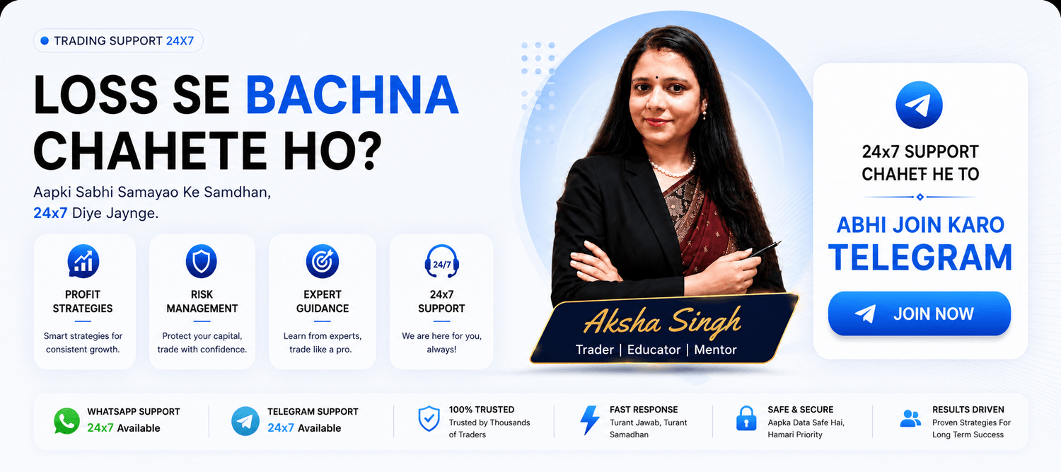 option trader Aksha singh