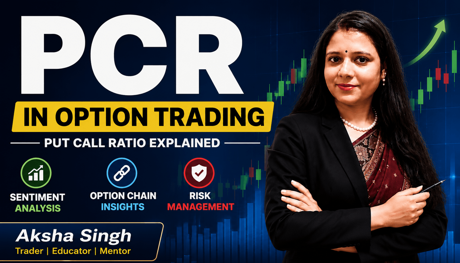PCRPutCallRatioExplainedAKSHASINGH