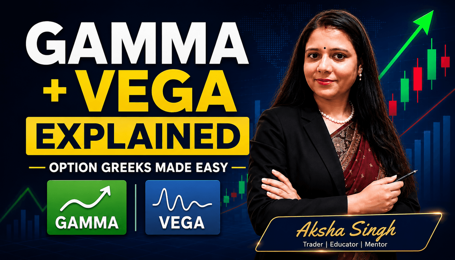 GammaandVegaExplainedakshasingh