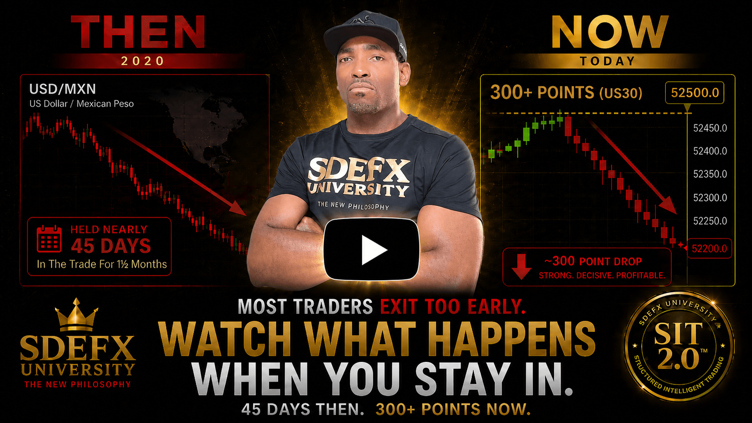 SIT 2.0™ Stay In Your Trades Strategy cover artwork featuring a luxury black-and-gold trading design