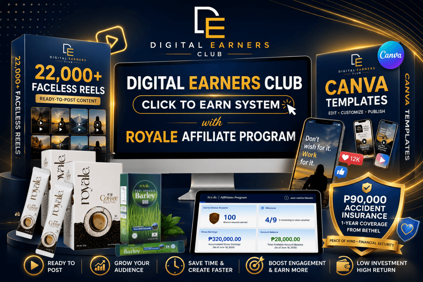 Complete done-for-you funnel bundle including templates, email swipes, and lead magnets