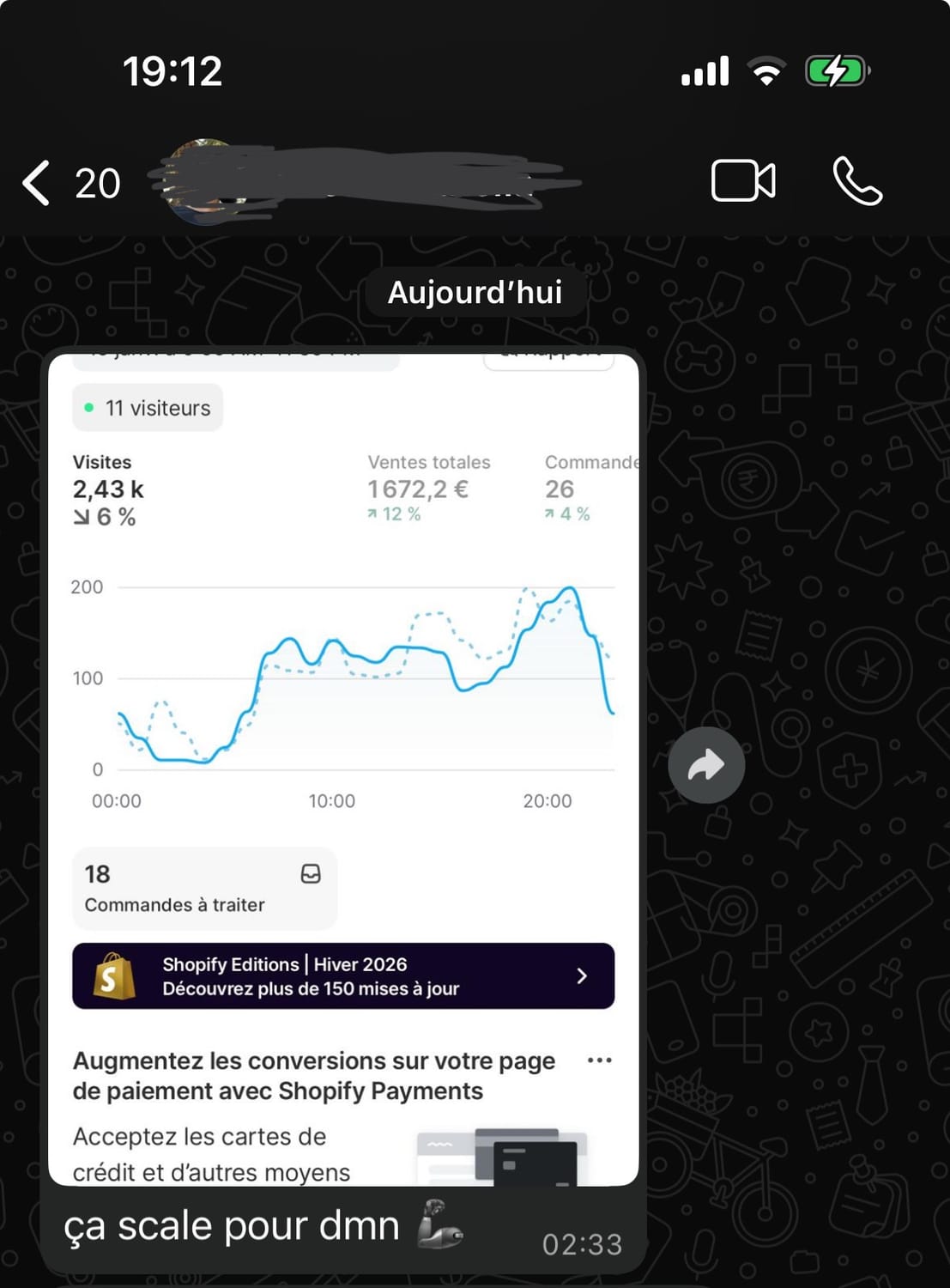 1672 euros