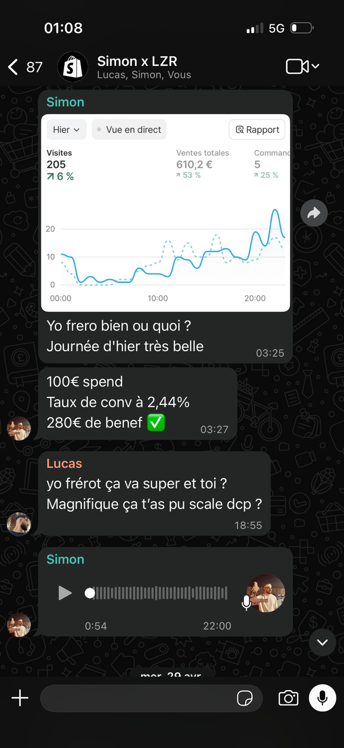3218 euros jour