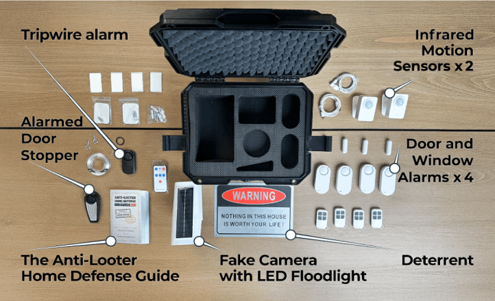 Anti-Looter Kit