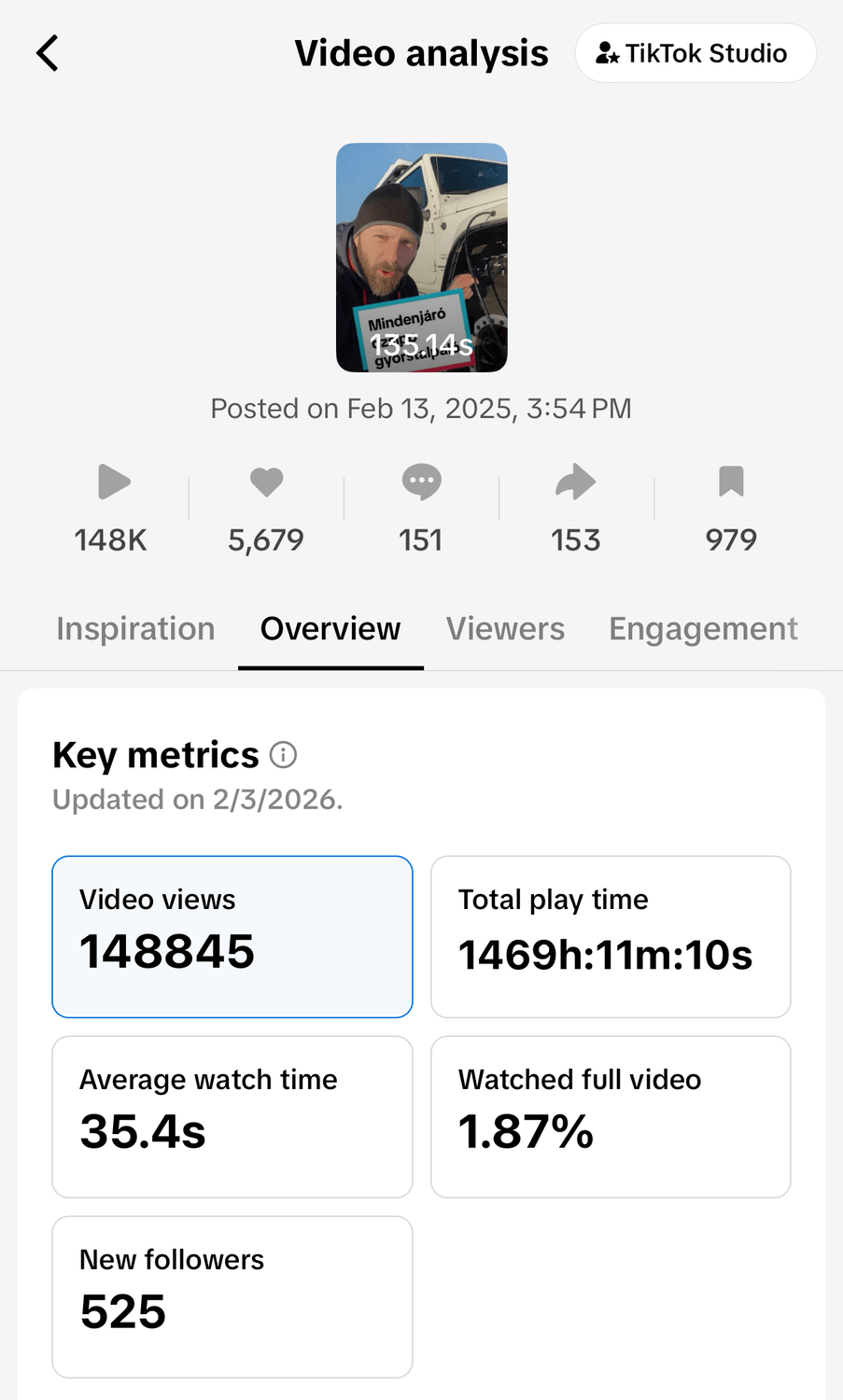 TikTok eredmények