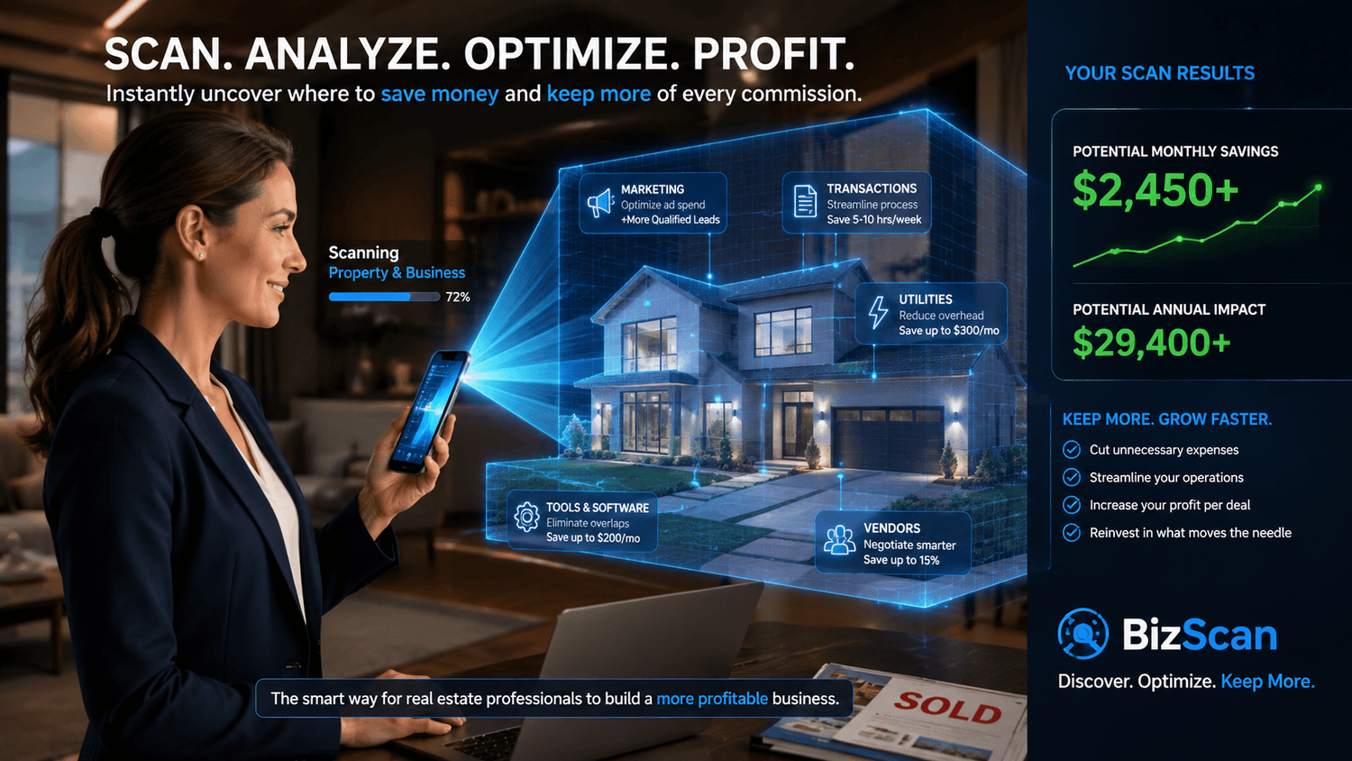 Example business scan showing how a realtor can save money, keep more revenue, and improve profit