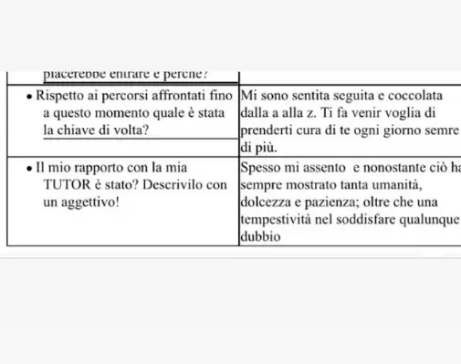 Testimonianza