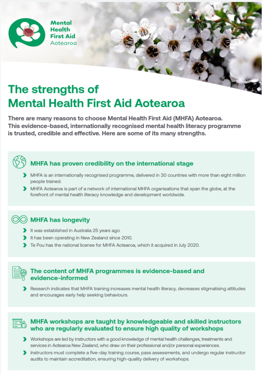 Strengths of MHFA