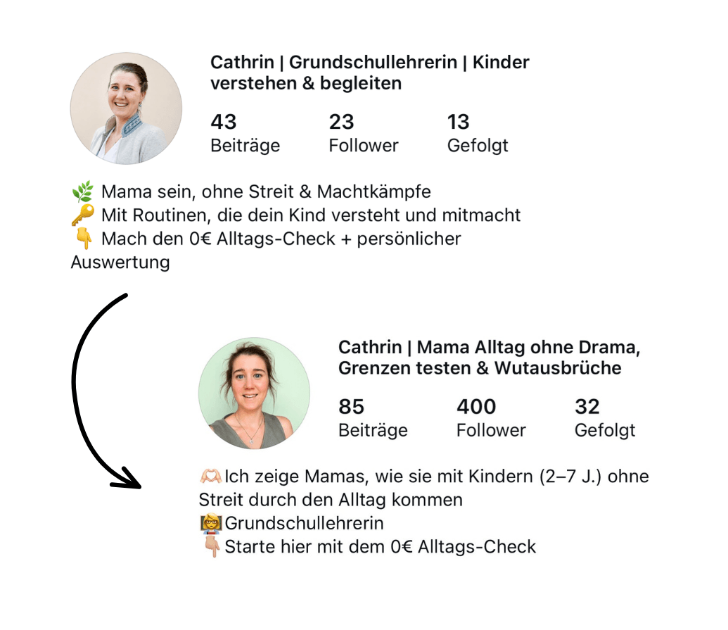 Cathrins Instagram-Entwicklung von 23 auf 400 Follower