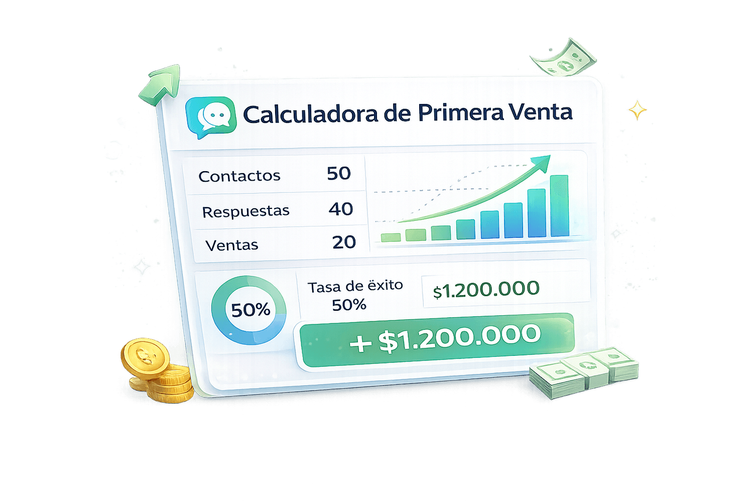 Calculadora de Primera Venta