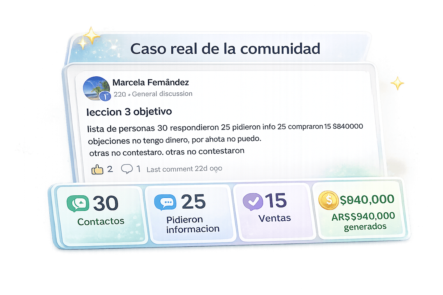 Caso real de Marcela Fernández