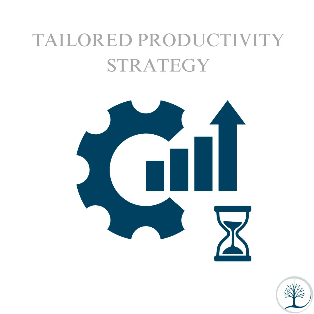 21 days productivity map