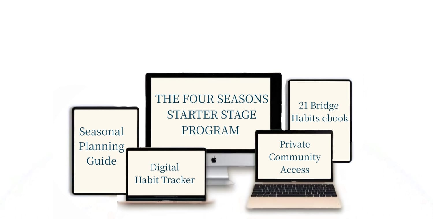 The Seasonal Accelerator Blueprint — Custom 90-Day Roadmap