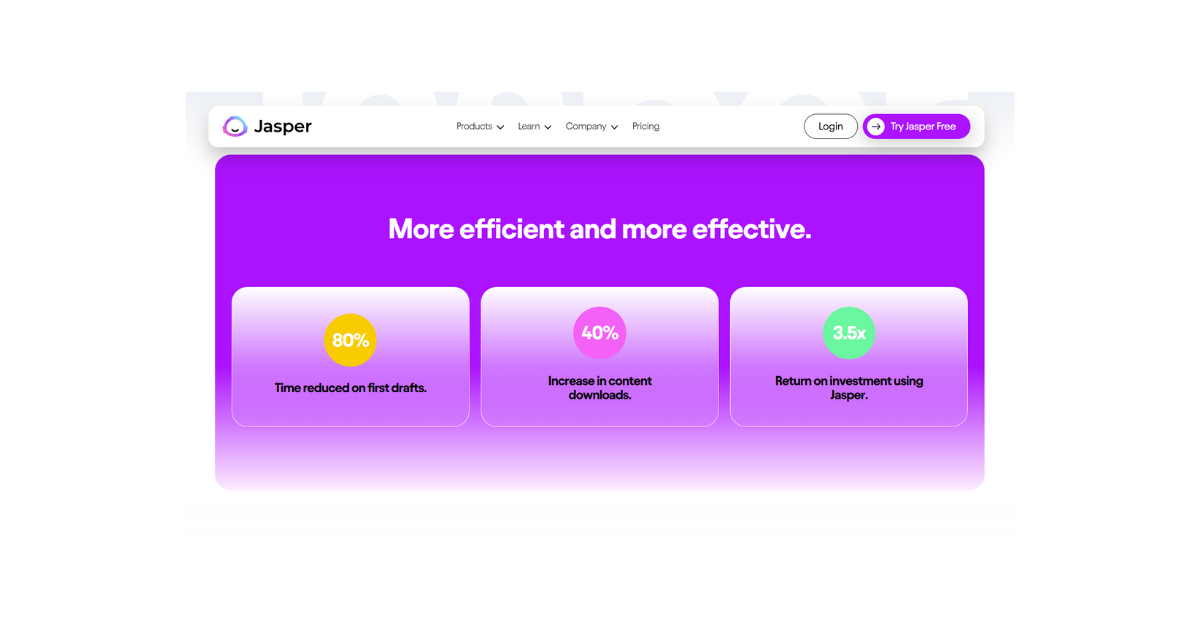 Jasper AI Review