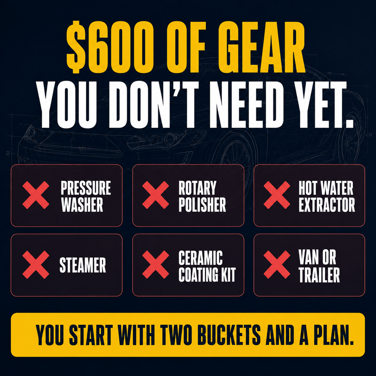 The expensive gear you do not need yet to start