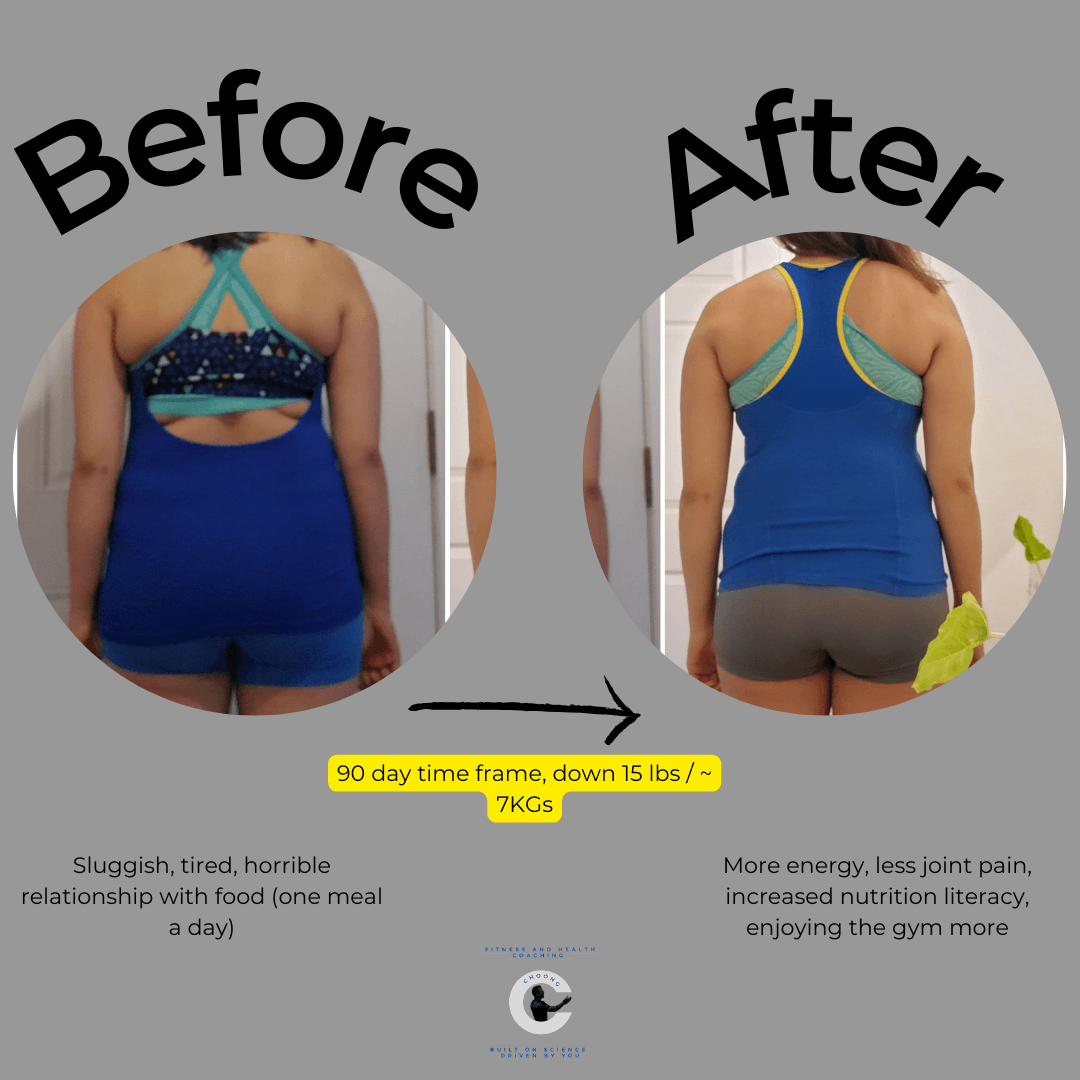 90 Day Breakthrough