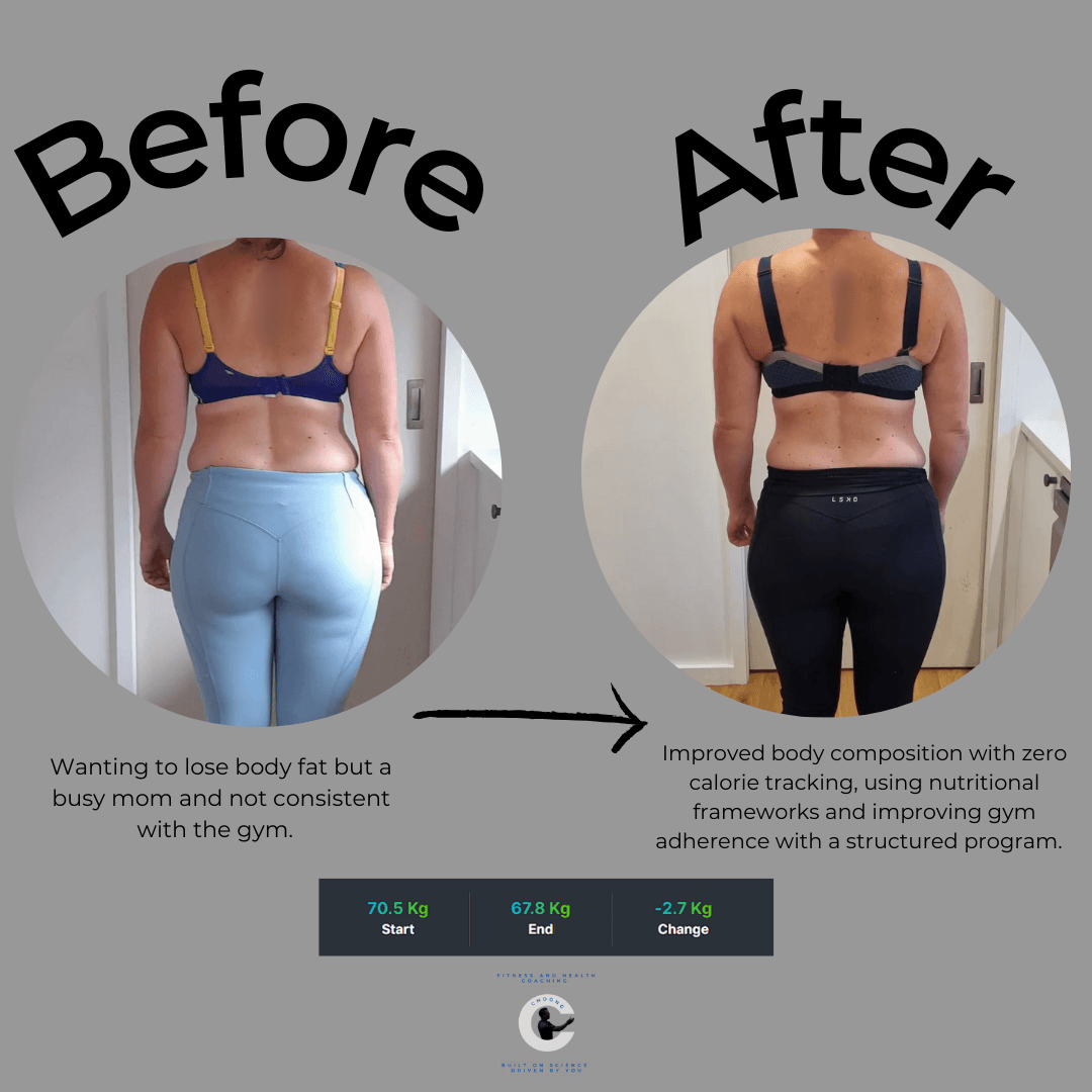 Busy Mom Transformation