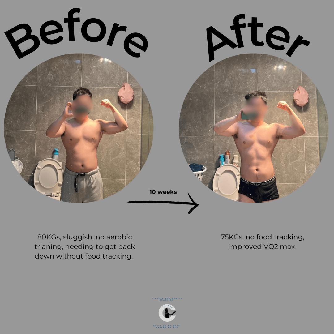 Aerobic Performance Case
