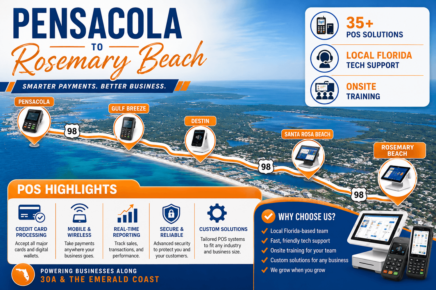 Emerald Coast POS service area map