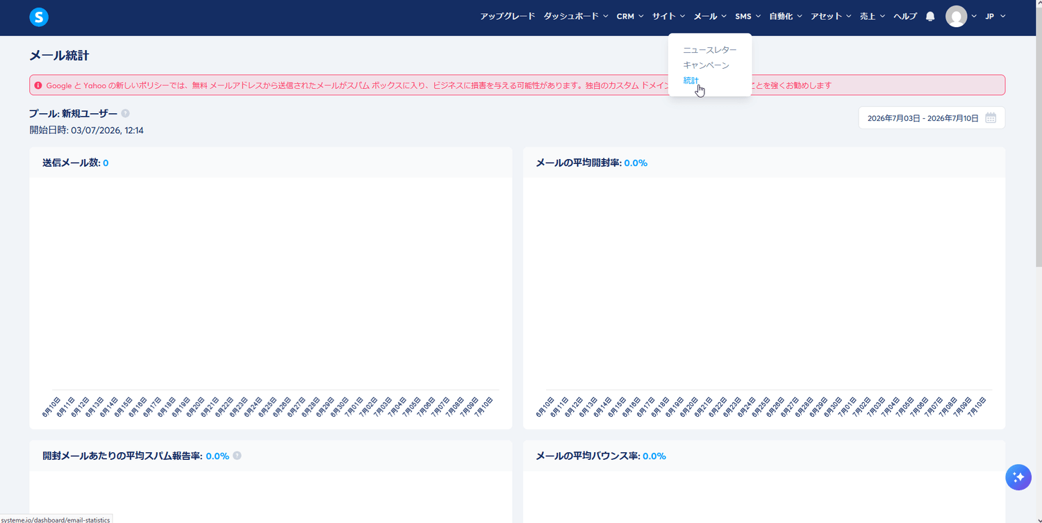 Systeme.ioのメール統計画面（日本語UI）