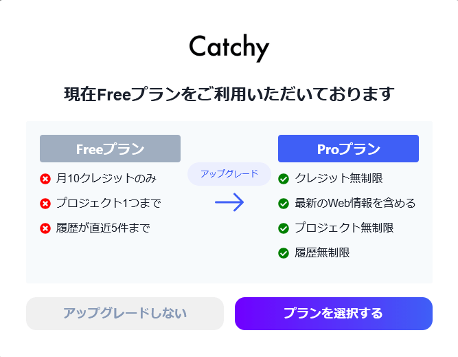 CatchyのFreeとProの比較。月10クレジット・プロジェクト1・履歴5